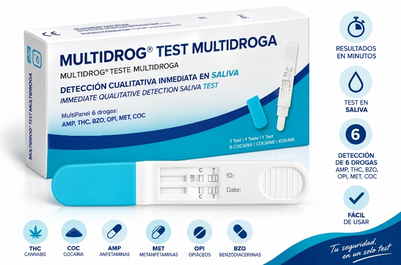 TEST DETECCION 6 DROGAS SALIVA
